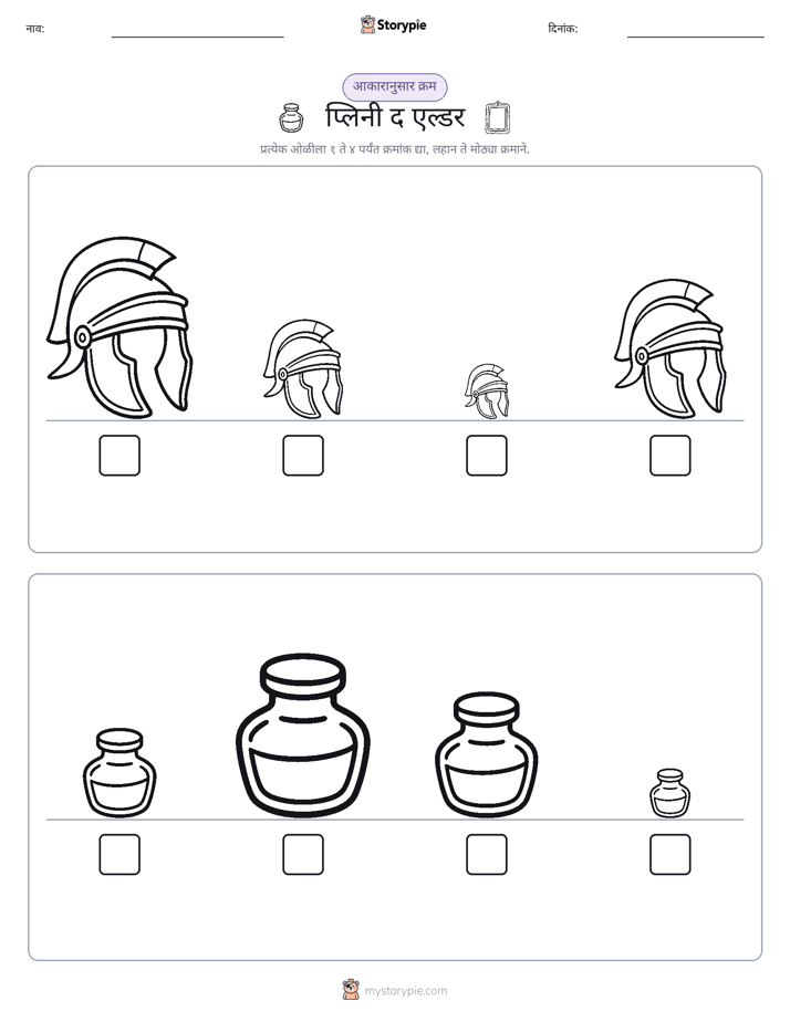 आकार क्रम