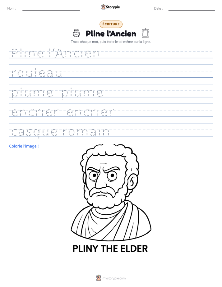 Pratique d'écriture