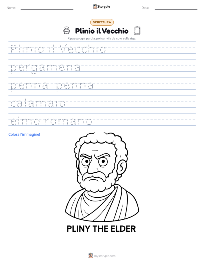 Pratica di Scrittura