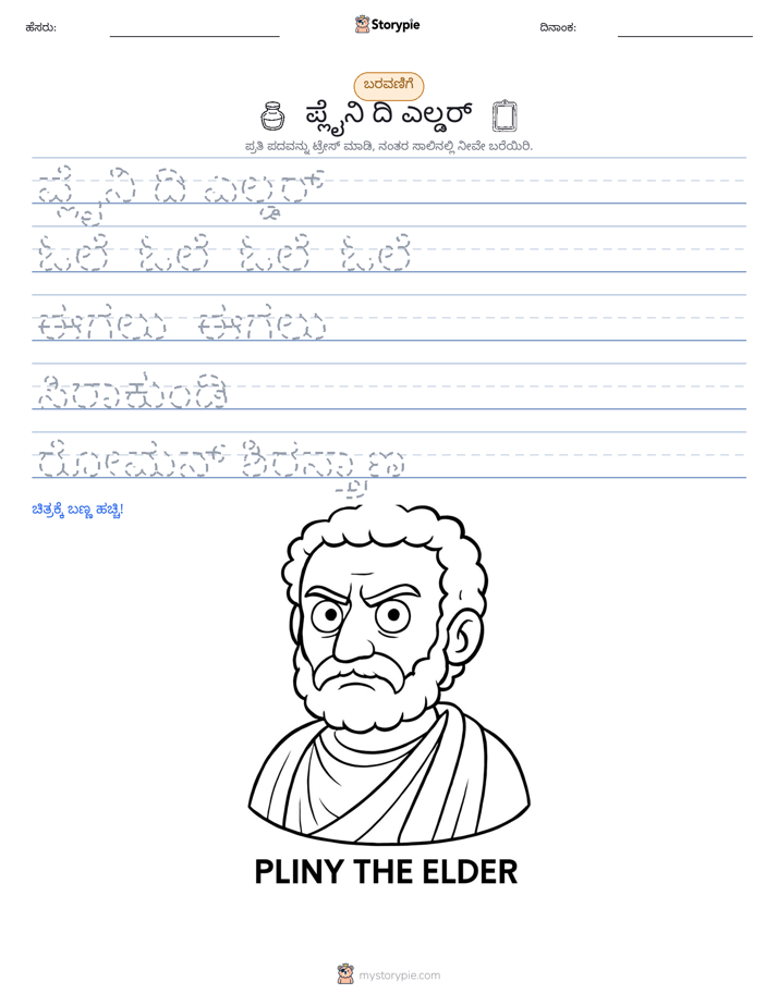 ಲೇಖನ ಅಭ್ಯಾಸ