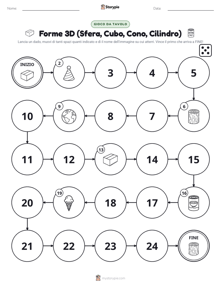 Gioco di Ruolo & Movimento