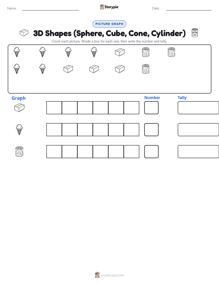 Count & Graph