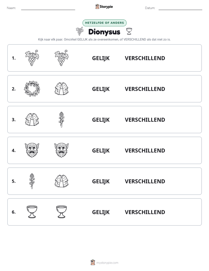 Zelfde of Verschillend