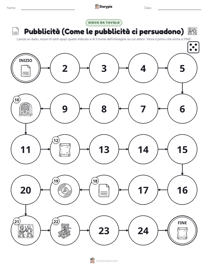 Gioco di Ruolo & Movimento