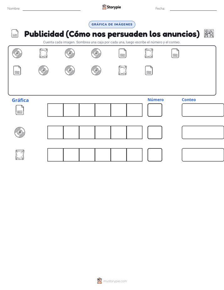 Contar y Graficar