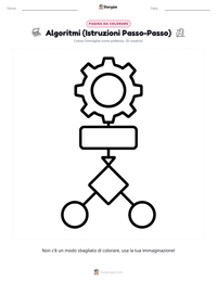 Anteprima della scheda stampabile di Algoritmi (Istruzioni Passo-Passo)