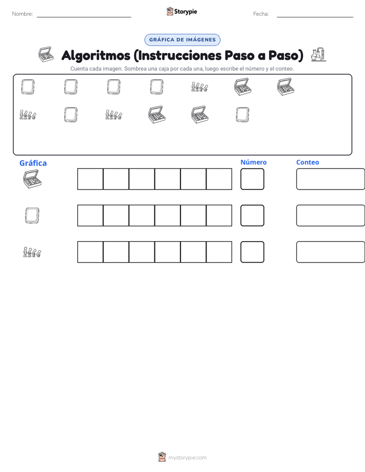 Contar y Graficar