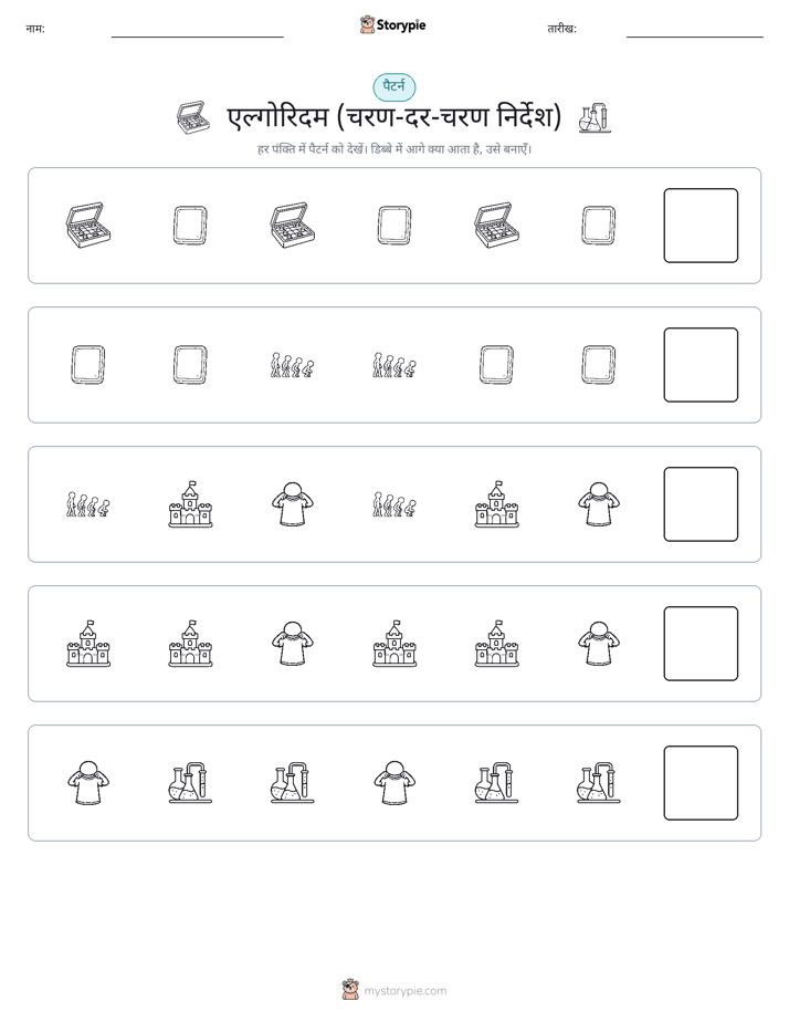 पैटर्न