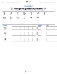 Being Bilingual (Bilingualism) printable worksheet preview