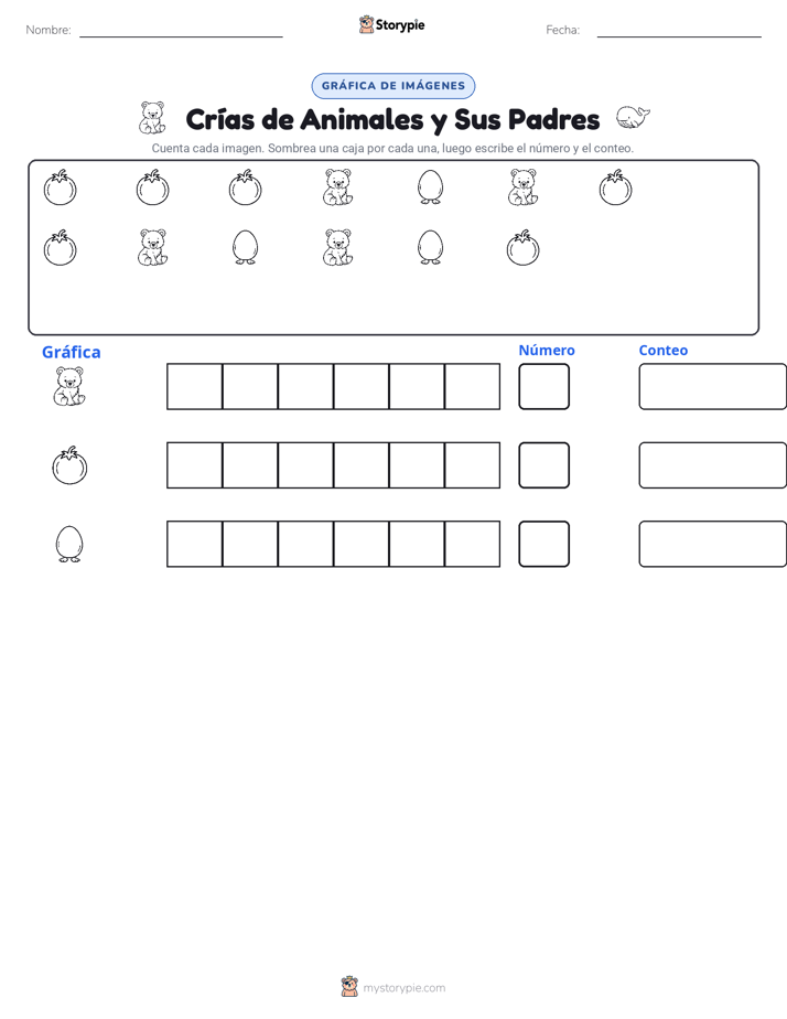 Contar y Graficar