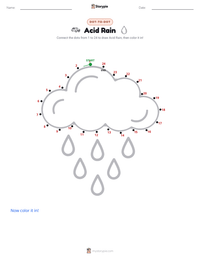 Acid Rain printable worksheet preview