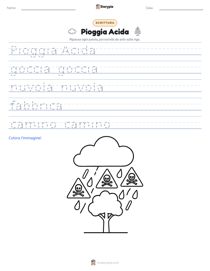 Pratica di Scrittura