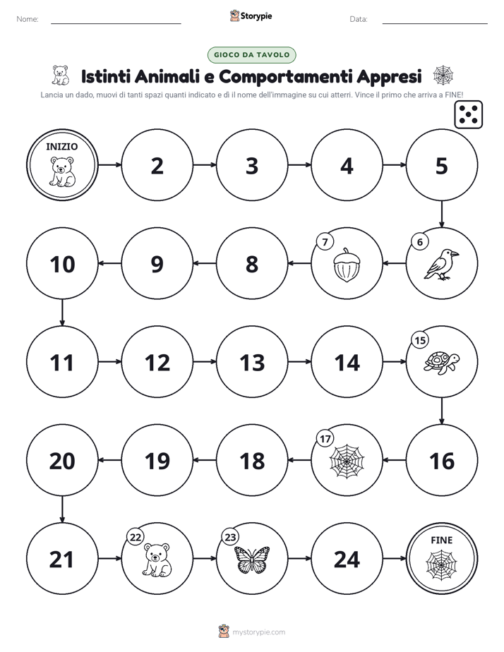 Gioco di Ruolo & Movimento