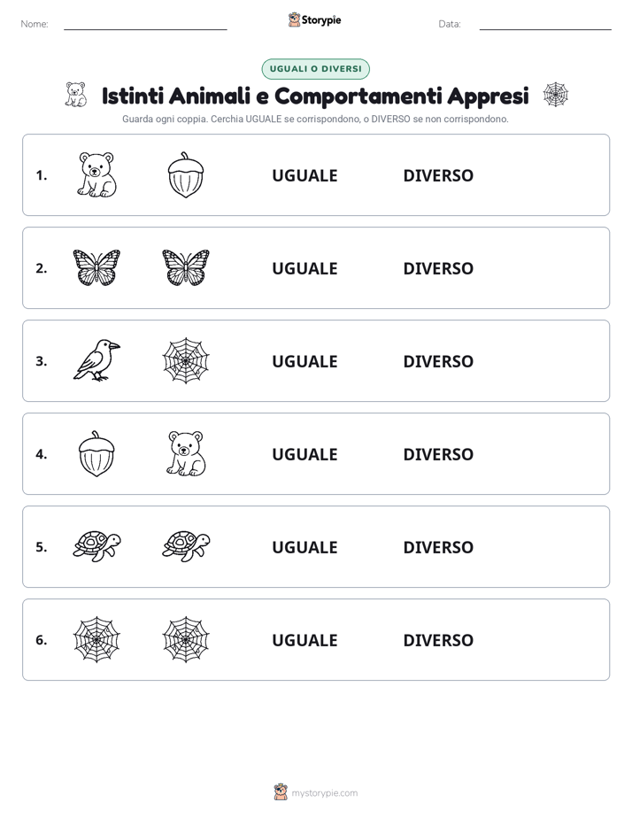 Stesso o Diverso