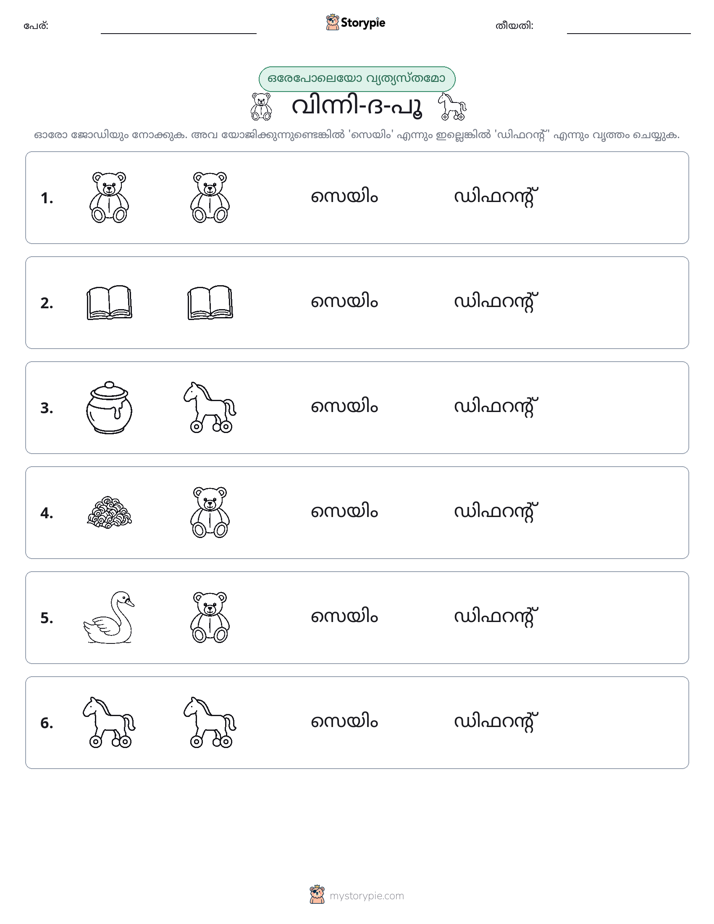 ഒന്നോ വ്യത്യാസമോ