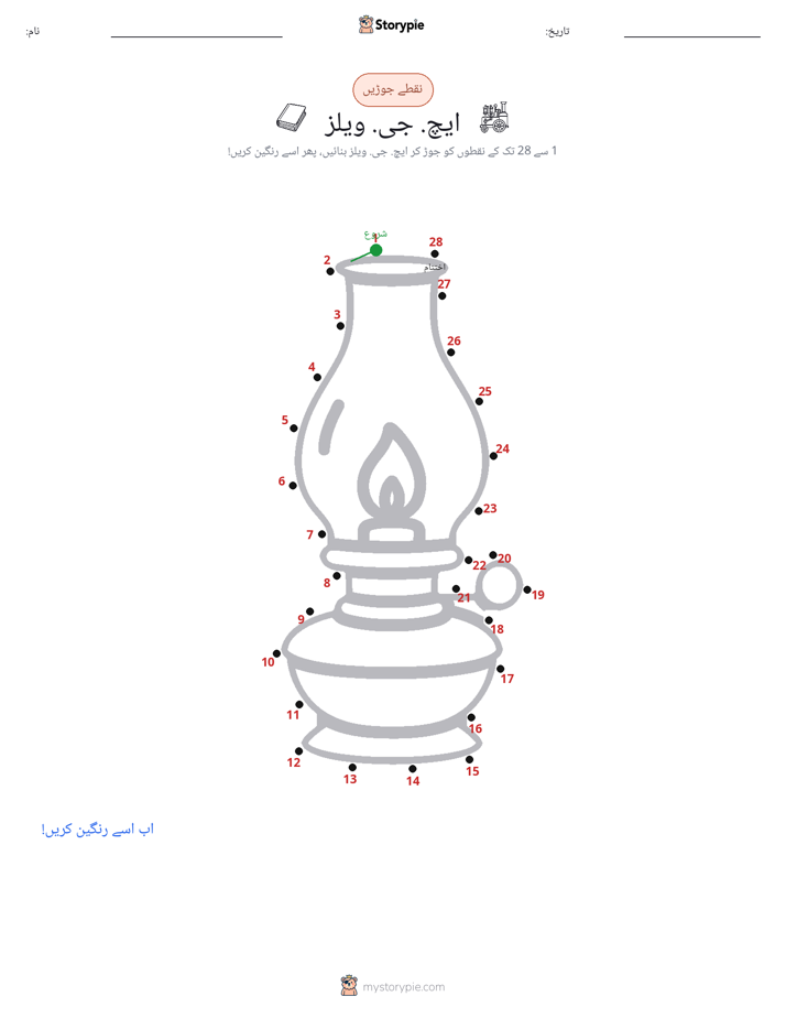 نقطے سے نقطے تک