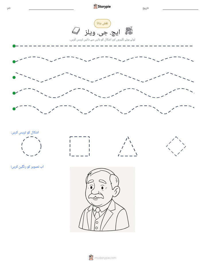 نقشہ بنانا