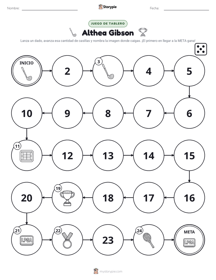 Juego de Rueda y Avanza