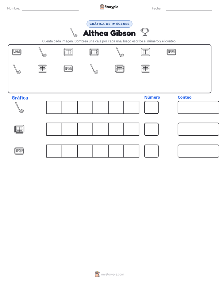 Contar y Graficar