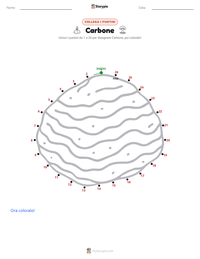 Anteprima della scheda stampabile di Carbone
