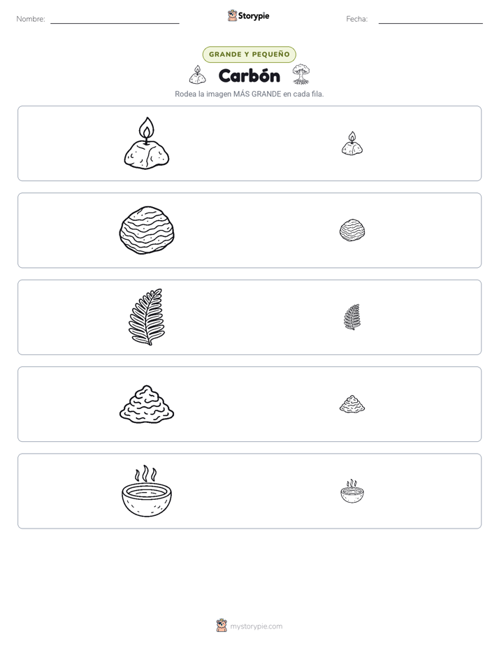 Clasificación