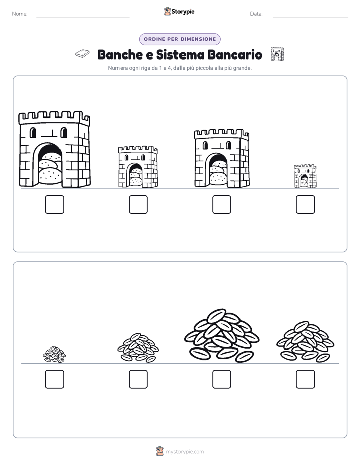Ordine di Dimensione