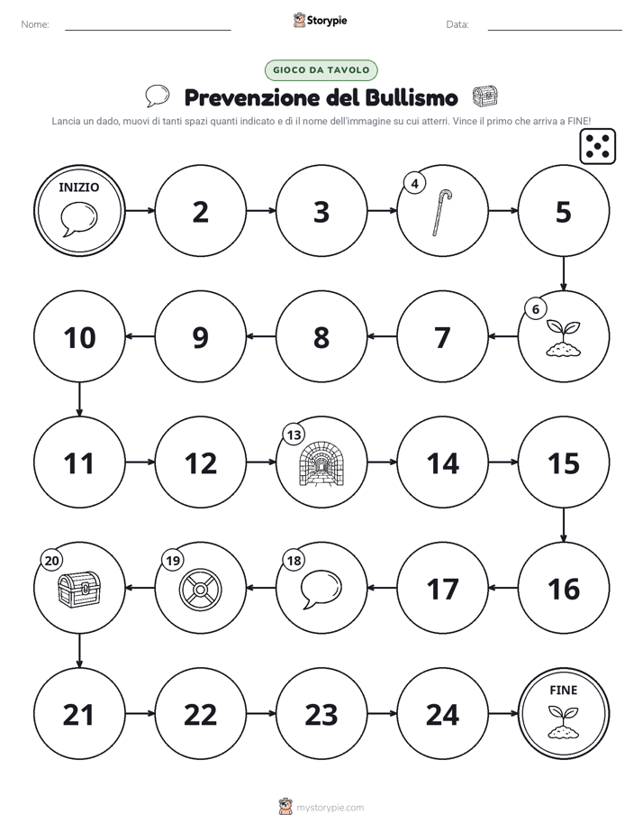 Gioco di Ruolo & Movimento