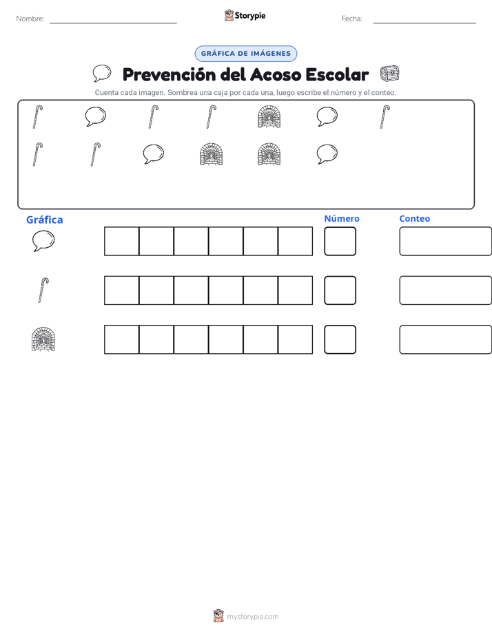 Contar y Graficar