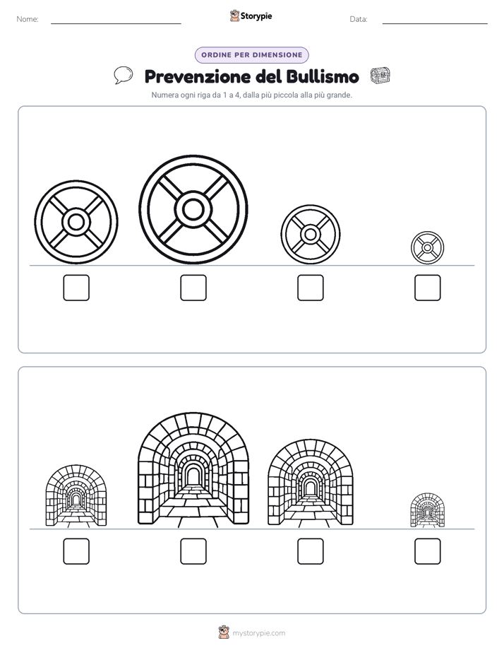 Ordine di Dimensione