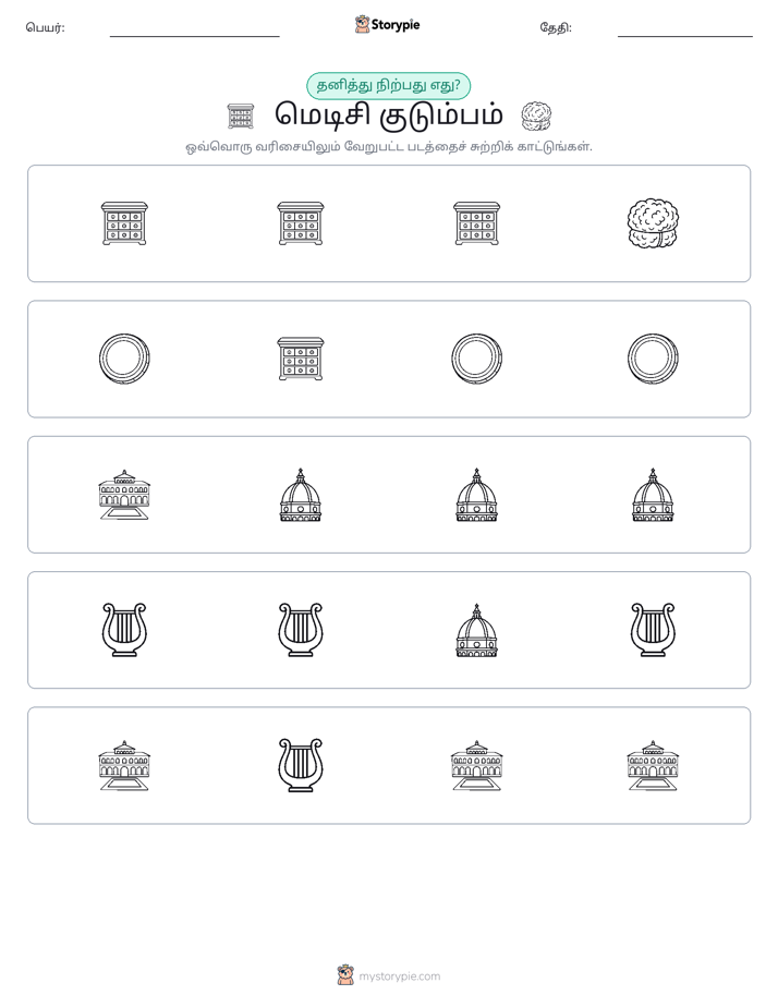 தவறானது