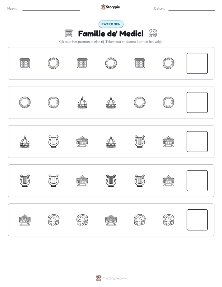 Patronen