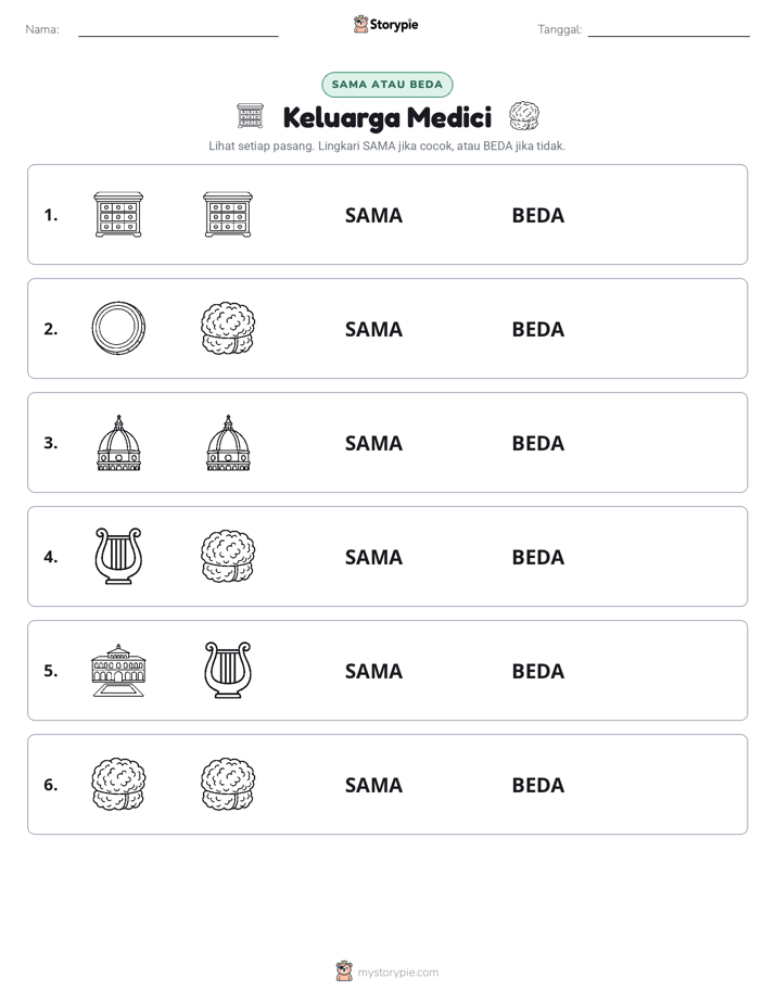Sama atau Berbeda