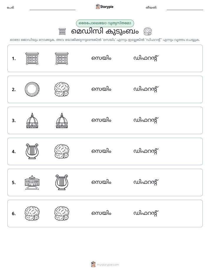 ഒന്നോ വ്യത്യാസമോ