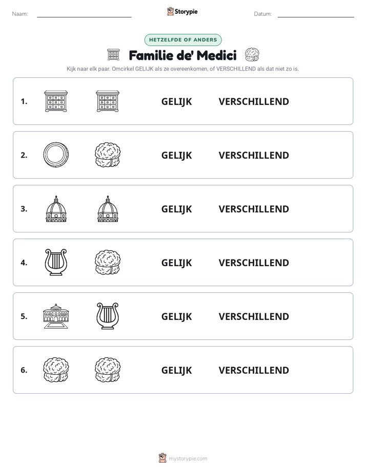 Zelfde of Verschillend