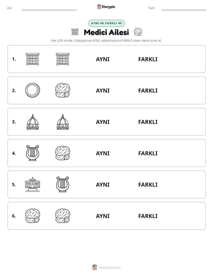 Aynı mı Farklı mı