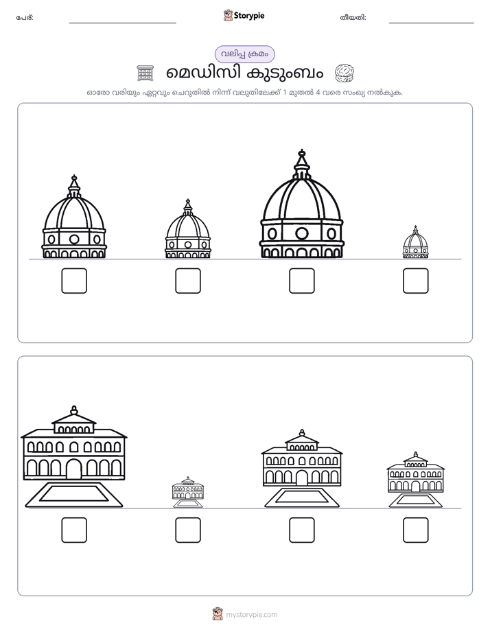 വലുപ്പം ക്രമം
