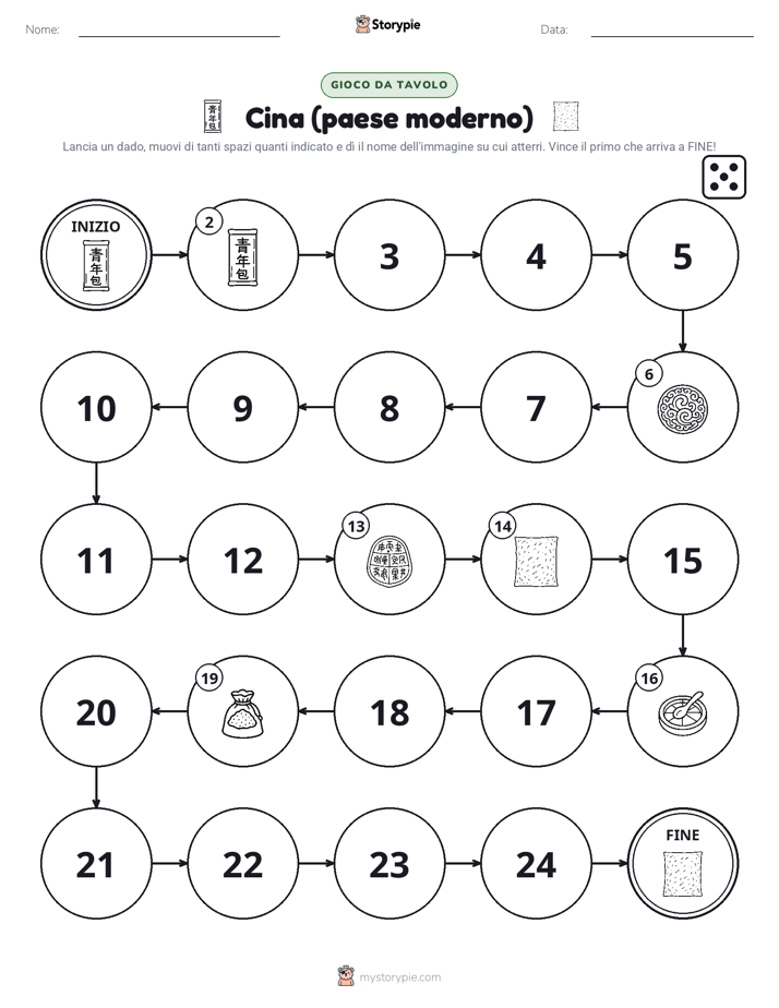 Gioco di Ruolo & Movimento