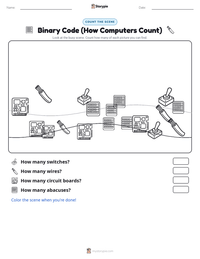 Binary Code (How Computers Count) printable worksheet preview