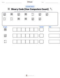 Binary Code (How Computers Count) printable worksheet preview