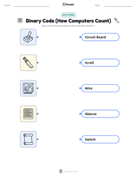 Binary Code (How Computers Count) printable worksheet for kids