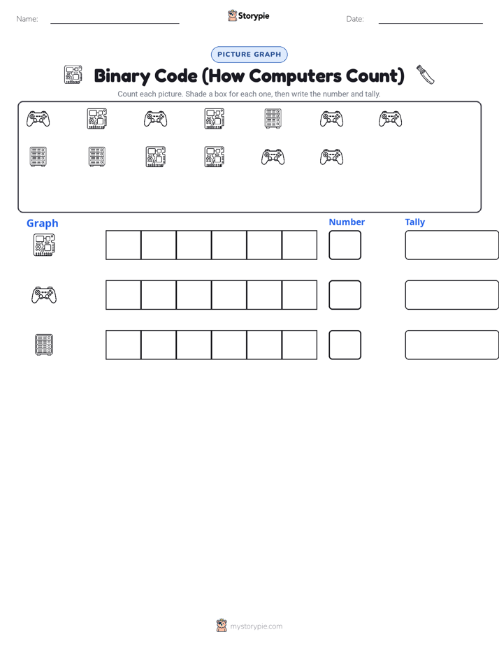 Count & Graph