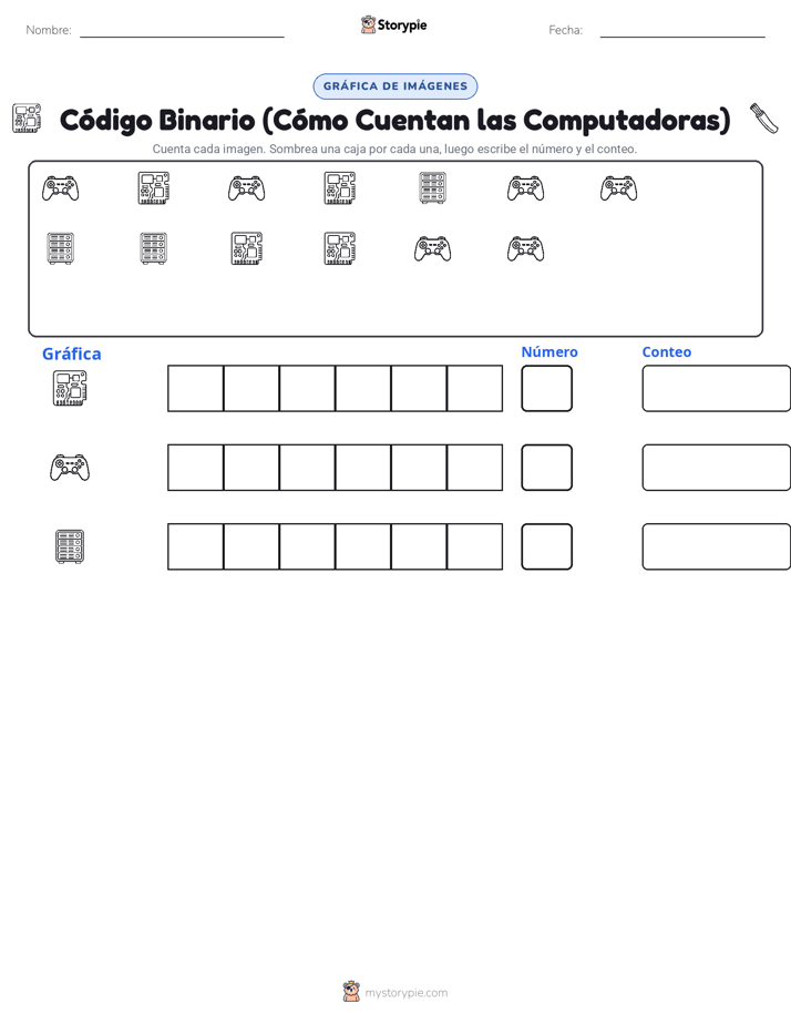 Contar y Graficar