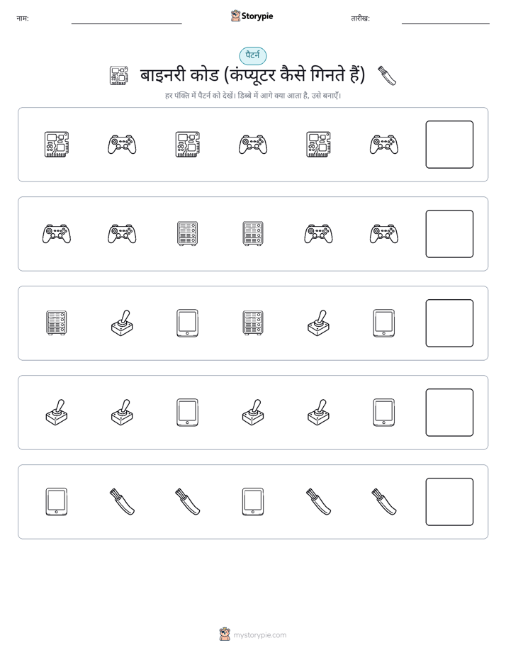 पैटर्न