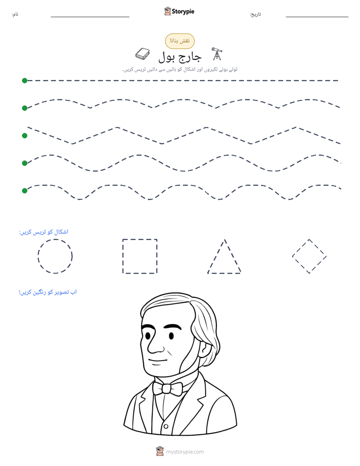 نقشہ بنانا