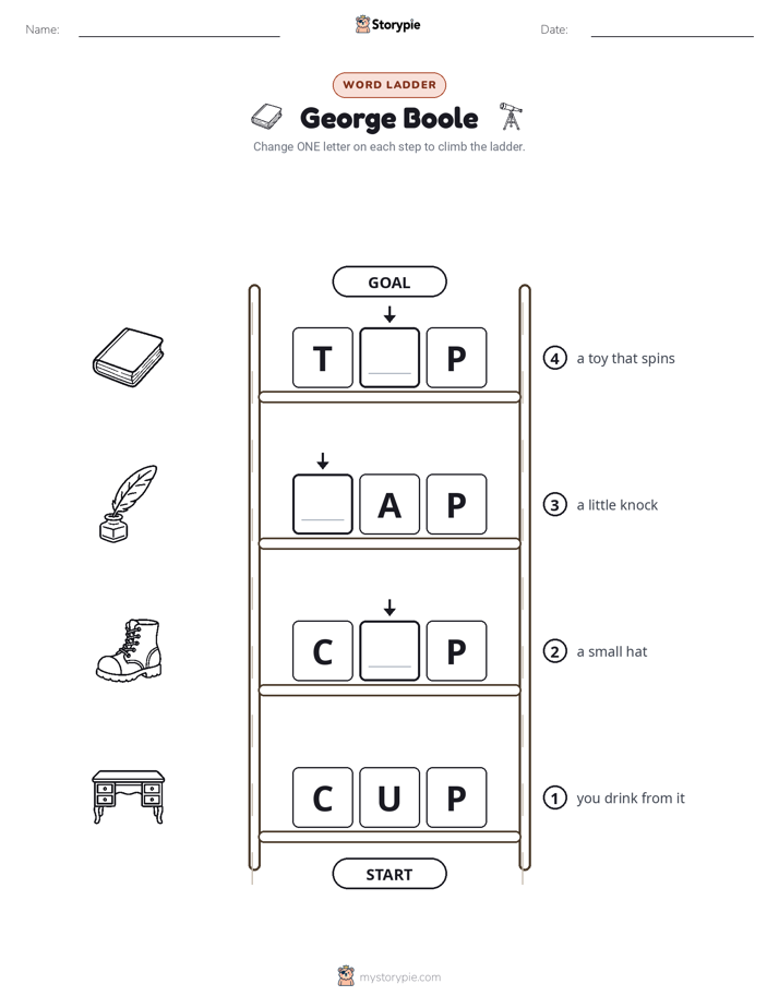 Word Ladder