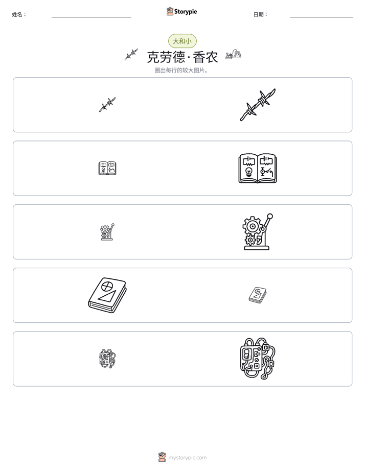 分类