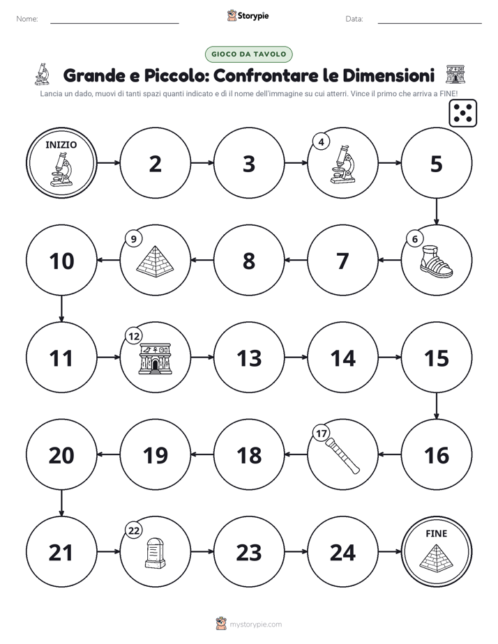 Gioco di Ruolo & Movimento
