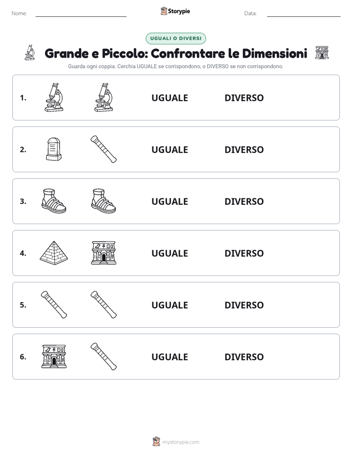 Stesso o Diverso