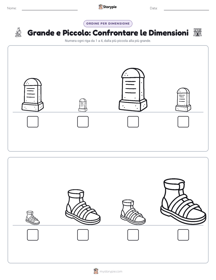 Ordine di Dimensione
