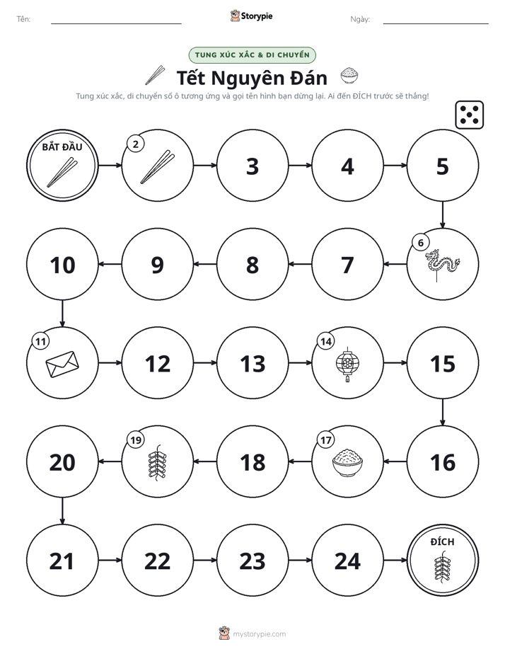 Trò Chơi Cuộn & Di Chuyển
